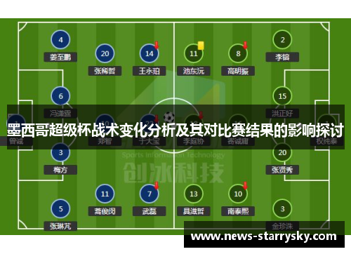 墨西哥超级杯战术变化分析及其对比赛结果的影响探讨