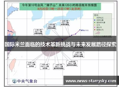 国际米兰面临的技术革新挑战与未来发展路径探索