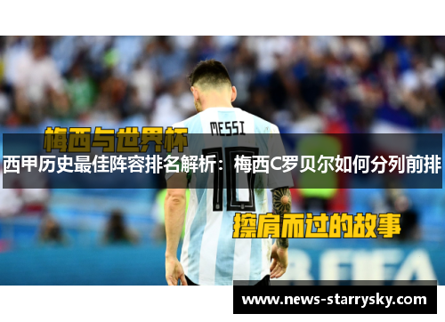 西甲历史最佳阵容排名解析：梅西C罗贝尔如何分列前排