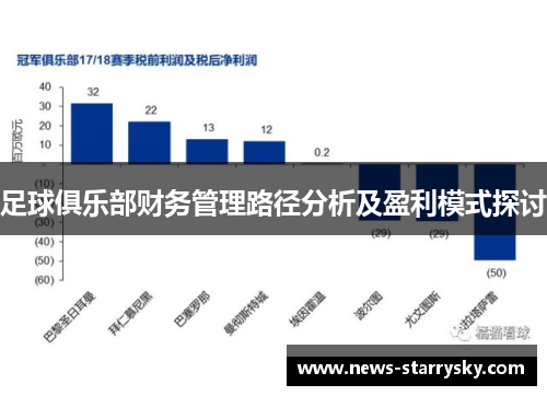 足球俱乐部财务管理路径分析及盈利模式探讨