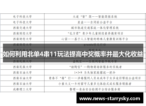 如何利用北单4串11玩法提高中奖概率并最大化收益