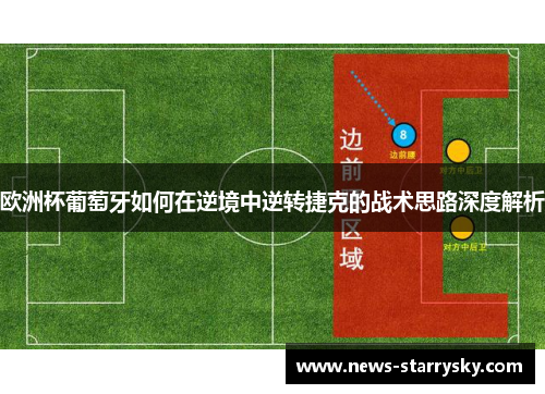欧洲杯葡萄牙如何在逆境中逆转捷克的战术思路深度解析 欧洲杯葡萄牙如何在逆境中逆转捷克的战术思路深度解析