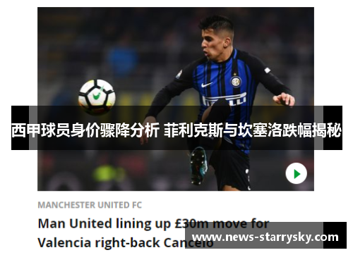 西甲球员身价骤降分析 菲利克斯与坎塞洛跌幅揭秘 西甲球员身价骤降分析 菲利克斯与坎塞洛跌幅揭秘